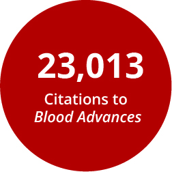 23,013 Citations to Blood Advances
