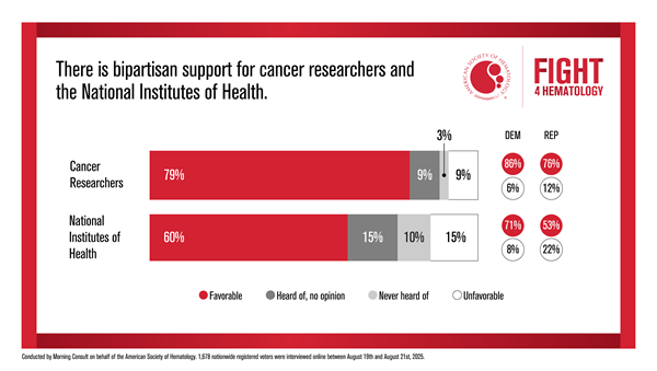 ASH_Omnibus Graphics_Visual 1