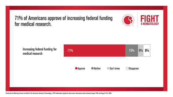 ASH_Omnibus_statistic