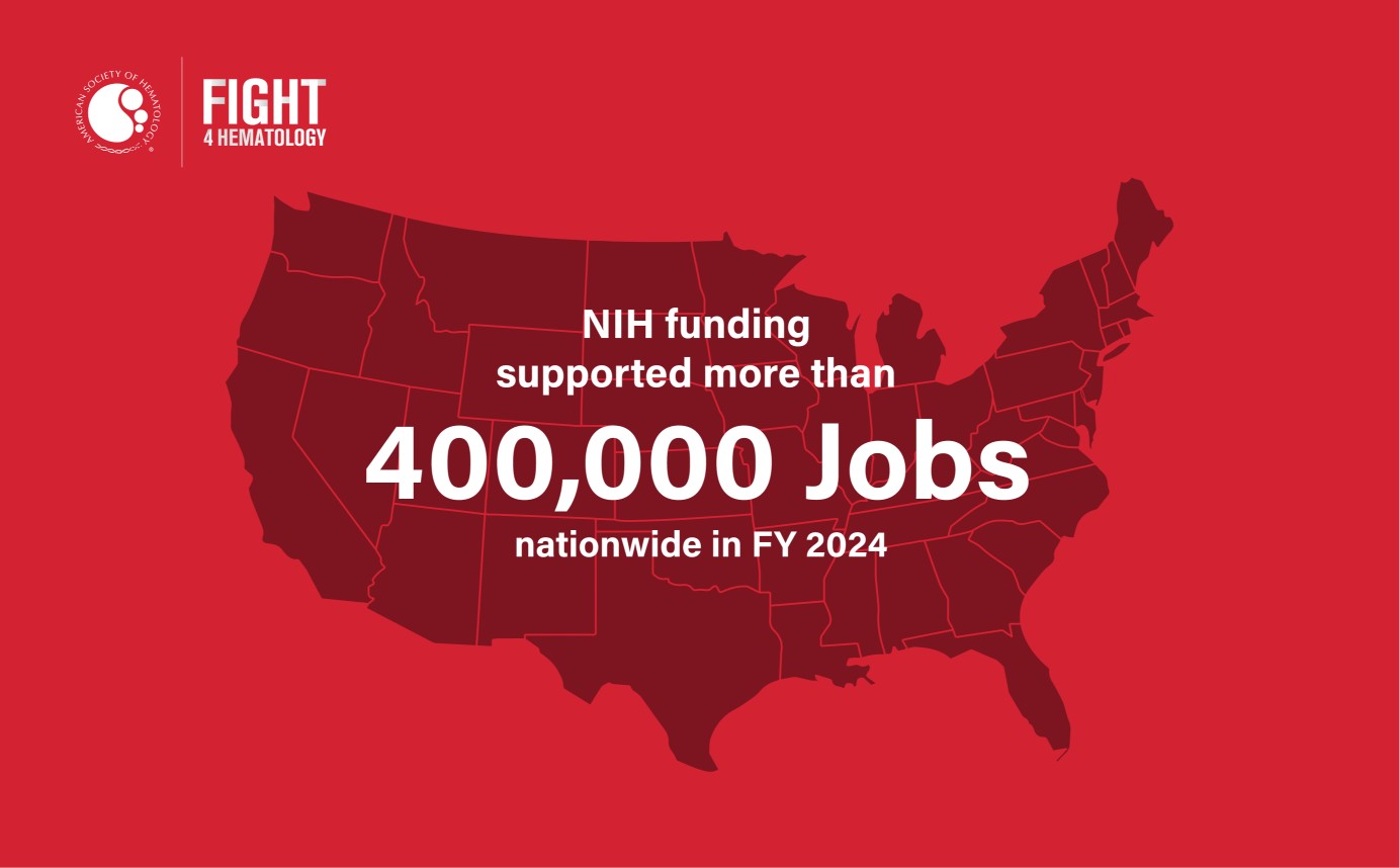 An image of a map of the U.S with text showing how NIH funding supported more than 400,000 jobs nationwide in FY 2024