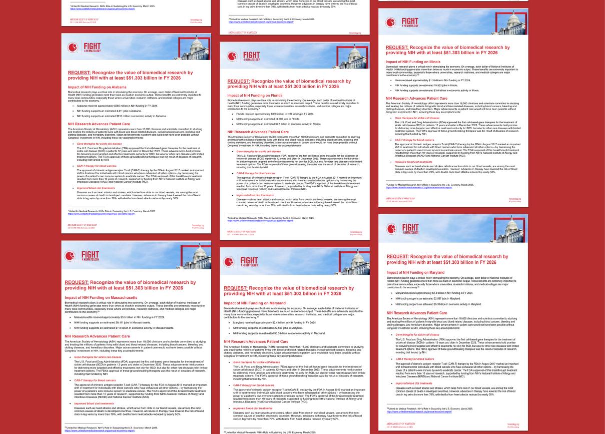 An image displaying a collage of NIH fact sheets that illustrate NIH support across various states.