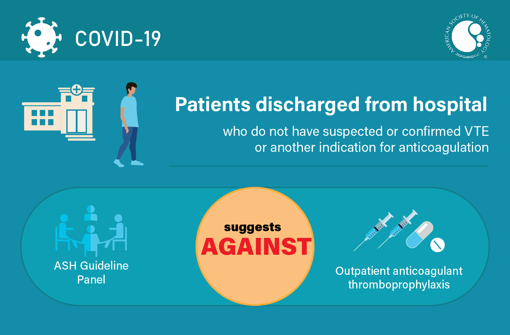 Rec 3 - Visual abstract